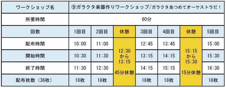 ⑨ガラクタ楽器作りワークショップ