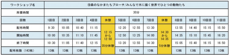 ⑩森のなかまたちブローチ