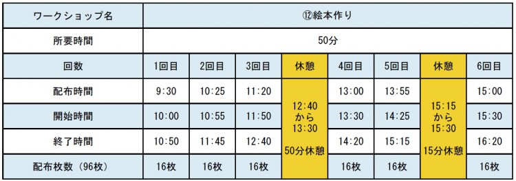 ⑫絵本づくりワークショップ