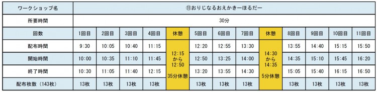 ⑪おりじなるおえかきーほるだー